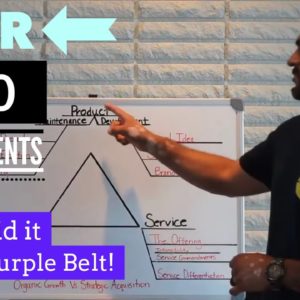 Over 450 BJJ Students - How I Did it as a Purple Belt!
